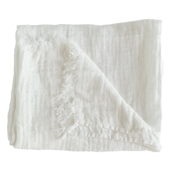 LINTHROW220x140 White Pläd
